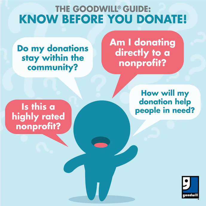 How to Ask for Donations: A Nonprofit's Complete Guide